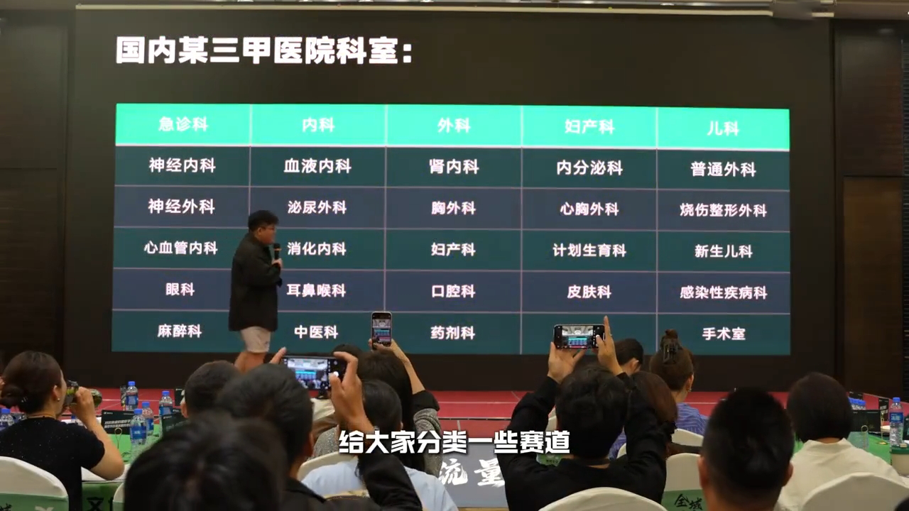 谦域文化·大健康全域流量新增长6.0-云壹网创