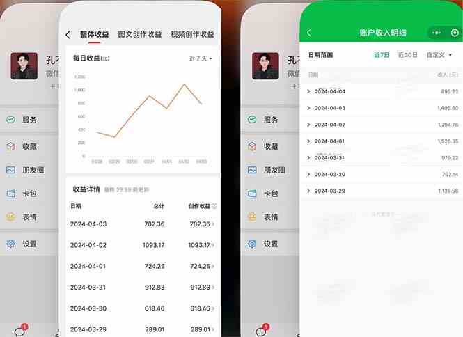 （9786期）2024年4月最强AI写作，每天1小时，日入1000-3000，教程有实操视频，-云壹网创