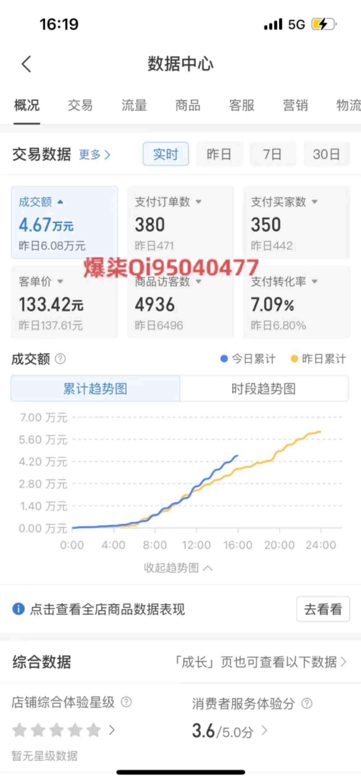 （10120期）拼多多虚拟店铺运营：小白也能日收入1000+插图1