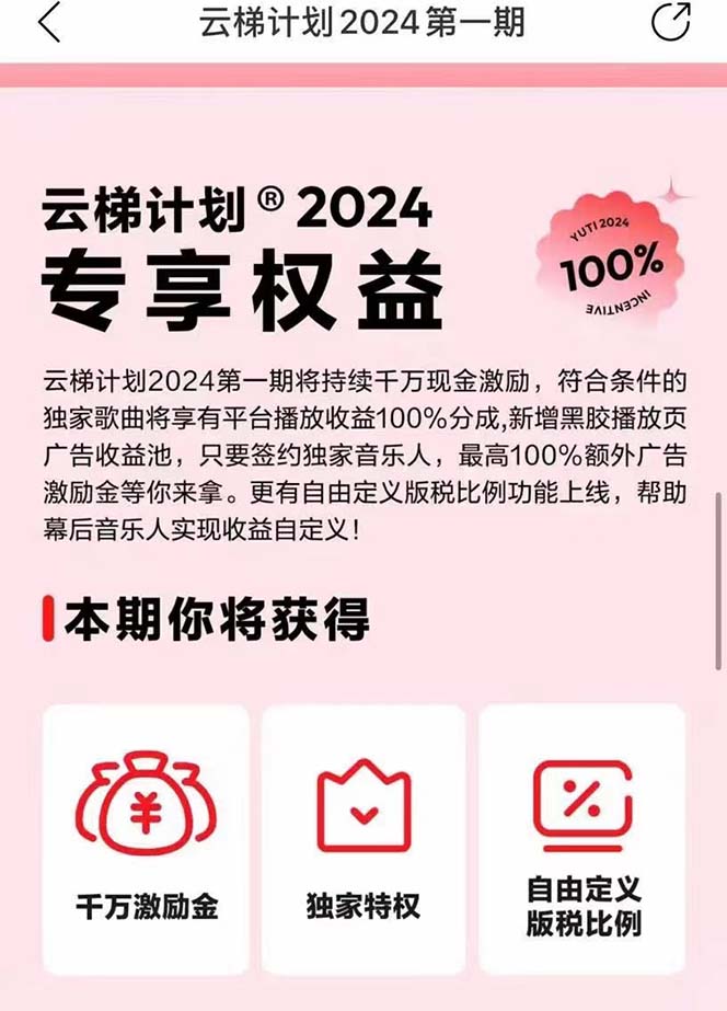 (10389期)2024网易云云梯计划 单机日300+ 无脑月入5000+插图4 (10389期)2024网易云云梯计划 单机日300+ 无脑月入5000+插图4