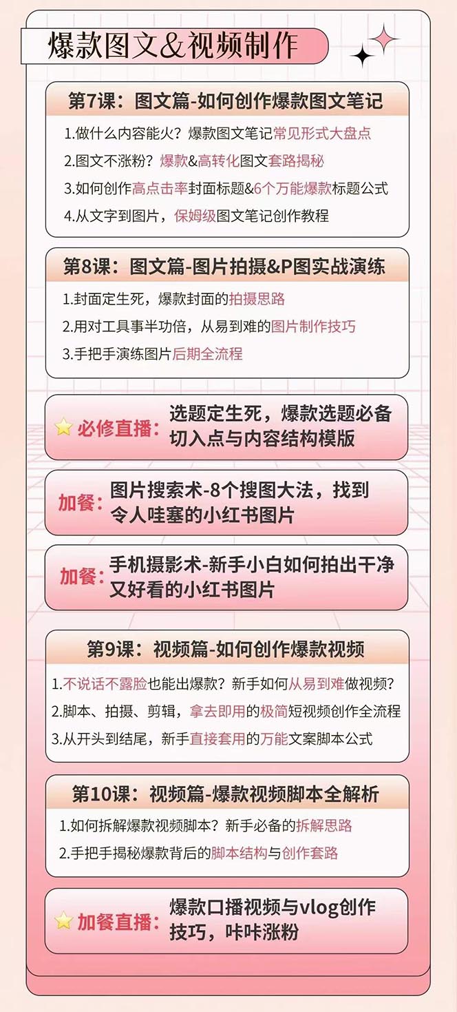 (10666期)小红书特训营12期:从定位 到起号、到变现全路径带你快速打通爆款任督二脉插图3 (10666期)小红书特训营12期:从定位 到起号、到变现全路径带你快速打通爆款任督二脉插图3