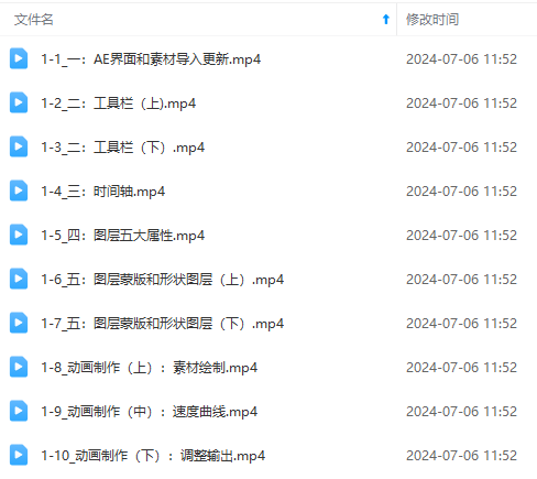 （11464期）最新AE动画培训班-第六期：插画绘画太保守如何突破（教程+素材）插图4