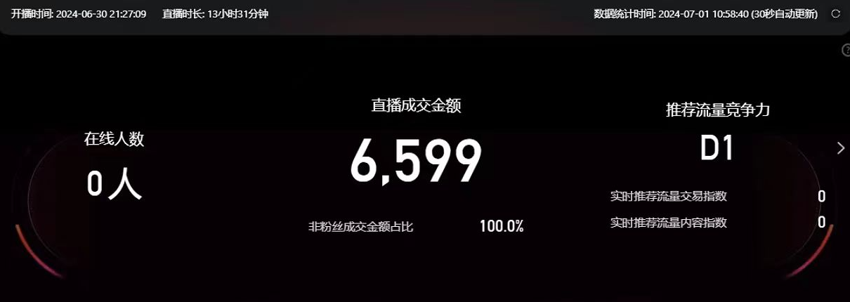 （11574期）淘宝无人带货3.0高收益玩法，月入3万+，无脑躺赚，新手小白可落地实操插图2