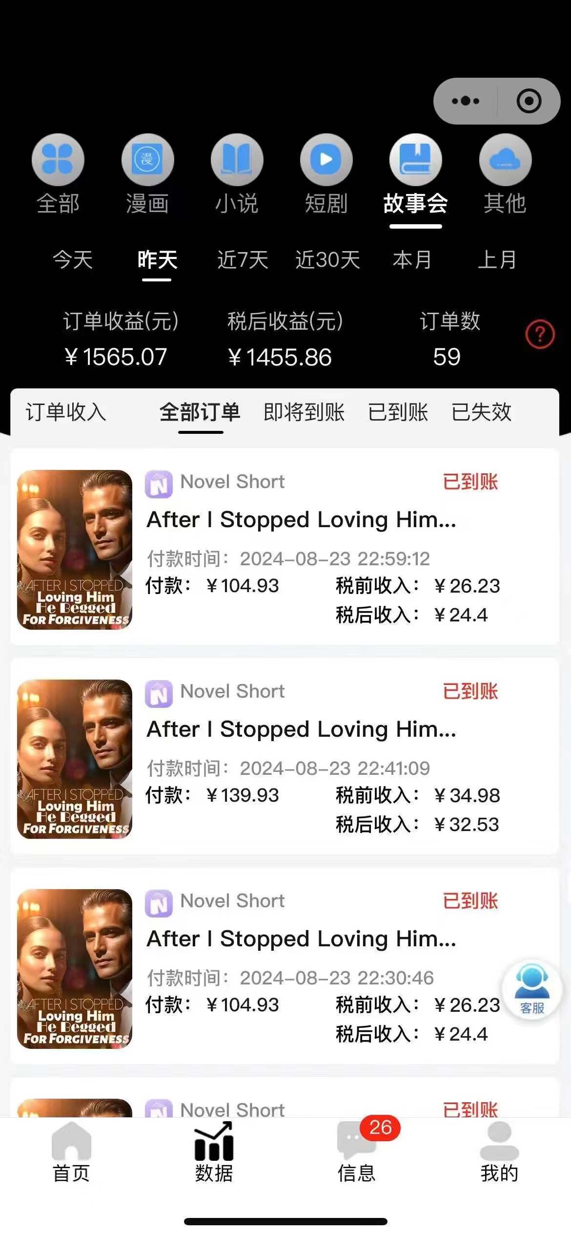 (12333期)最新海外小说推文撸美金,日入1000+ 蓝海市场,矩阵放大收益爆炸插图1 (12333期)最新海外小说推文撸美金,日入1000+ 蓝海市场,矩阵放大收益爆炸插图1