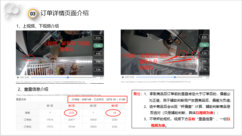 “线上收银员”无人机标注项目爆火，随时可做，时薪15+ ，晚班翻倍插图