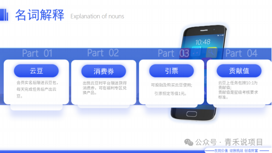 引界云动：发行数字代币是否合法？多层代理上下线业绩计酬或涉传销。插图4