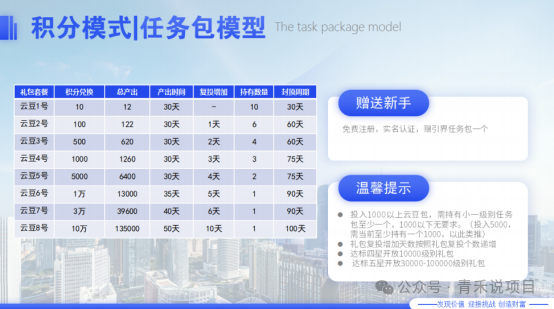引界云动：发行数字代币是否合法？多层代理上下线业绩计酬或涉传销。插图5