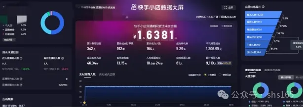 新时代AI半无人直播:24小时挂机项目,轻松日入800+的创业秘籍插图1 新时代AI半无人直播:24小时挂机项目,轻松日入800+的创业秘籍插图1