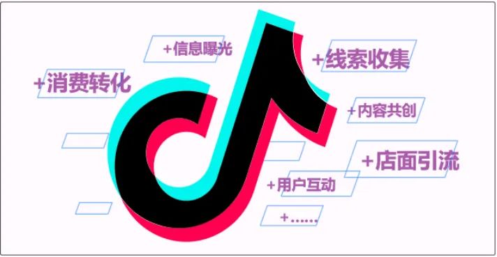 抖音小店是如何运作的?抖音小店运作流程解析-云壹网创