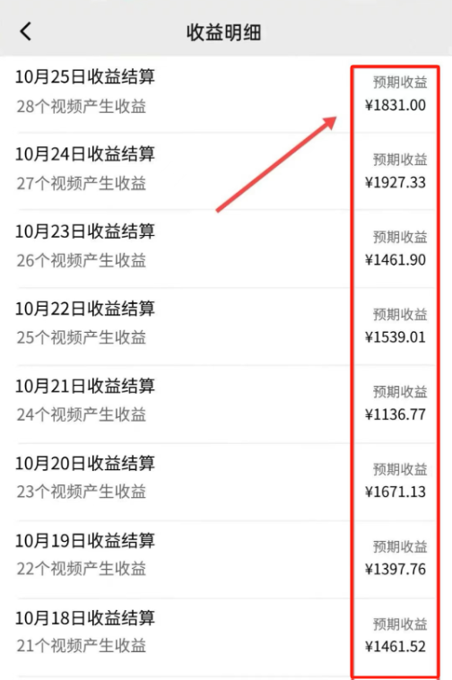 单日收益1000+，一键生成聊天记录吃瓜视频，新手小白仅需复制粘贴，100%过原创，实现一鱼多吃-云壹网创