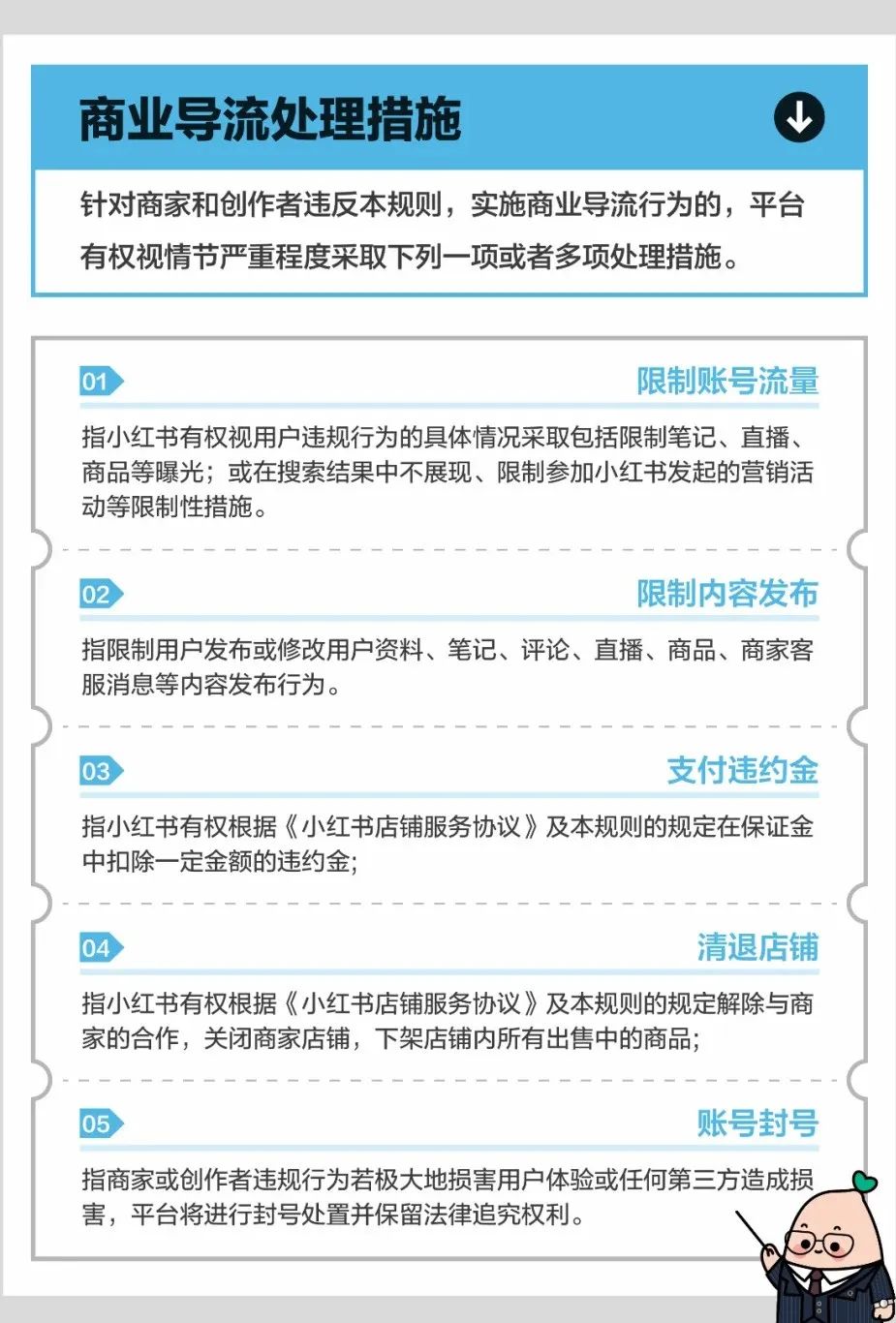 小红书再次发布违规导流治理规则，别作死！插图5