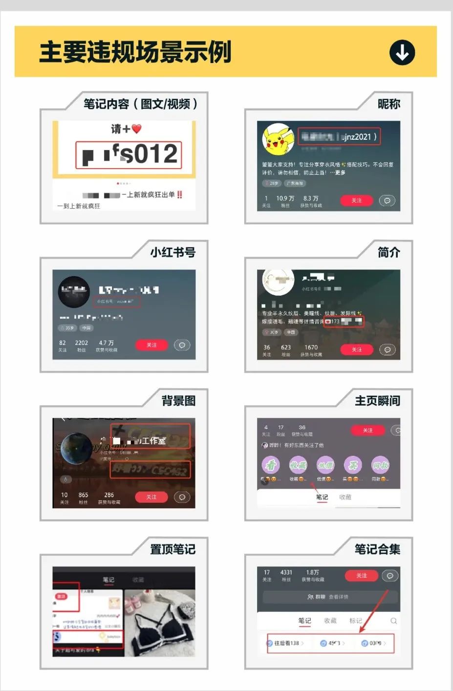 小红书再次发布违规导流治理规则，别作死！插图6