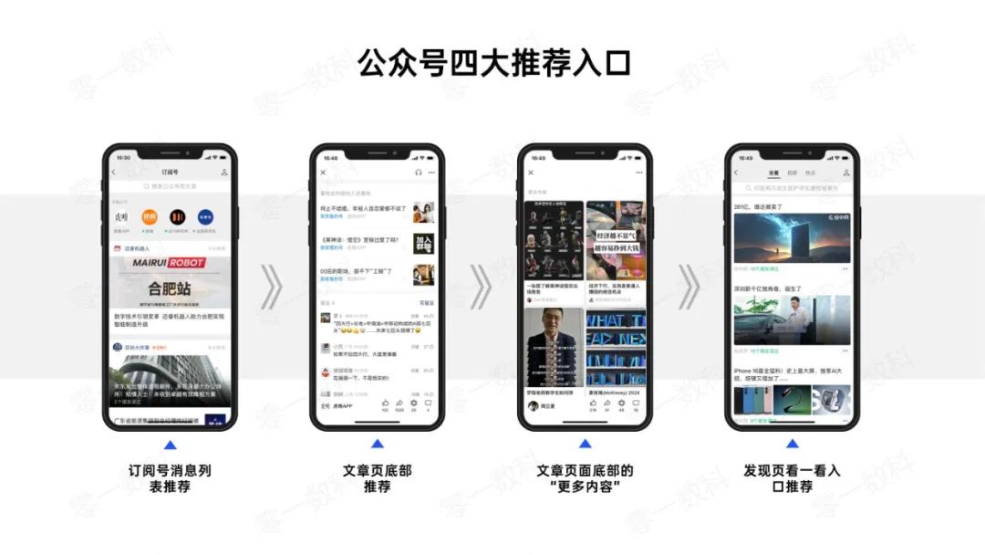 7大领域低粉爆文拆解：他们都是怎么靠推荐流量拿到10W+？插图