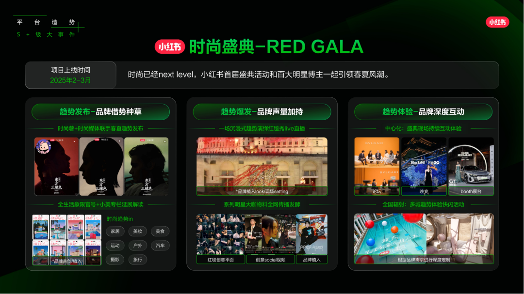 小红书怎么做？来看看，2025小红书平台营销通案.pdf插图6