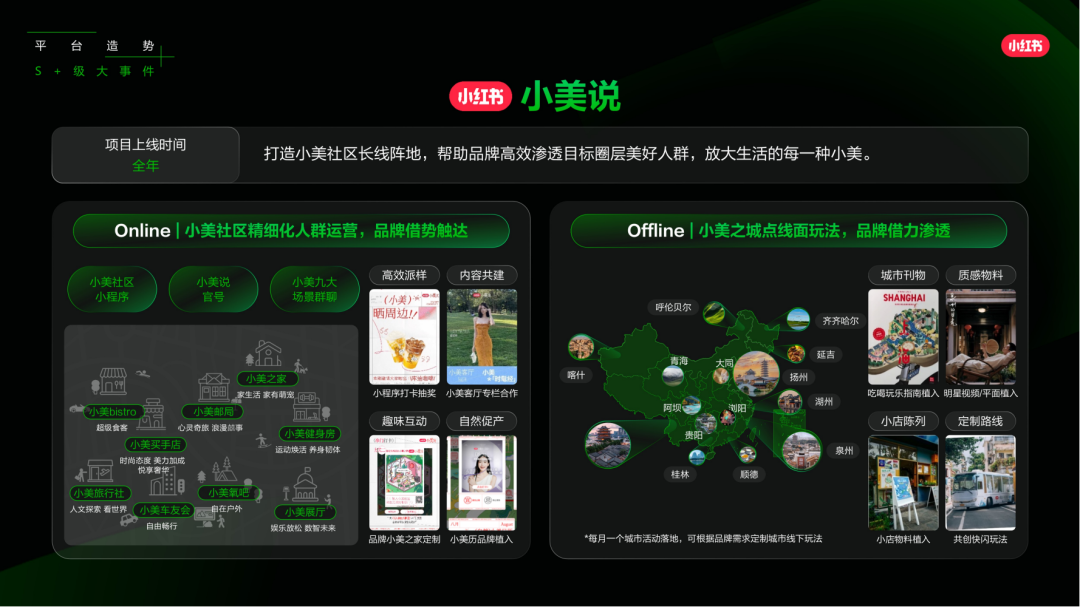 小红书怎么做？来看看，2025小红书平台营销通案.pdf插图9