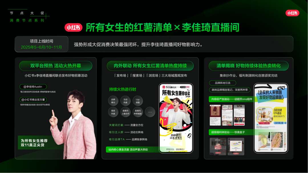 小红书怎么做？来看看，2025小红书平台营销通案.pdf插图26