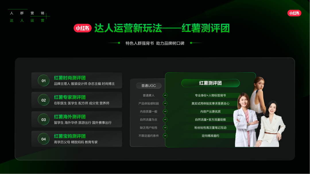 小红书怎么做？来看看，2025小红书平台营销通案.pdf插图53