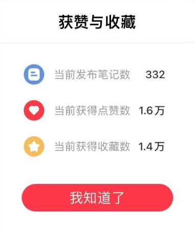 虚拟资源项目还能做什么？卖这个虚拟资料，搞了14万插图3