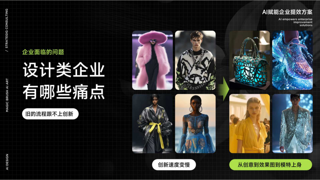 万人社群主转型:从 toC 到 toB 的AI+ 探索之旅插图1