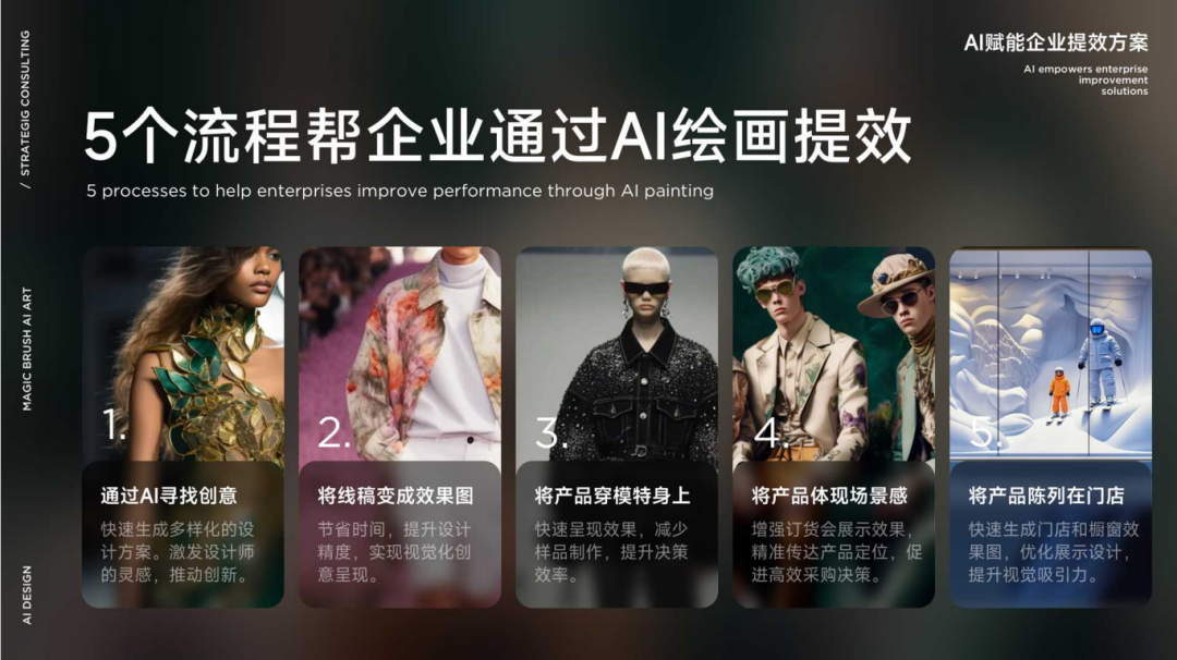 万人社群主转型:从 toC 到 toB 的AI+ 探索之旅插图