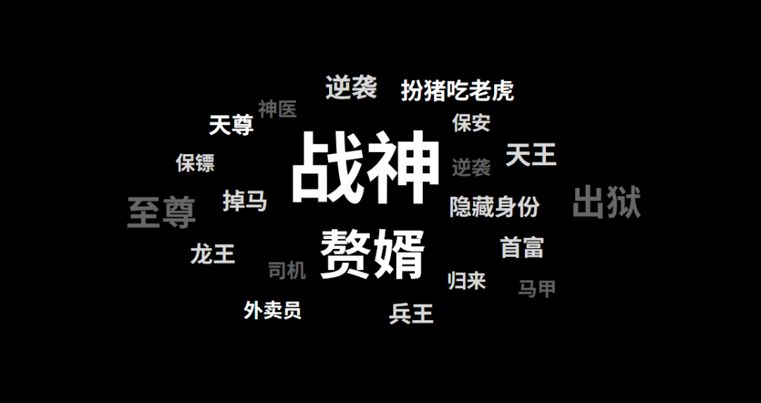 3000部爆款，120个短剧梗：观众被硬控的真正原因。插图1