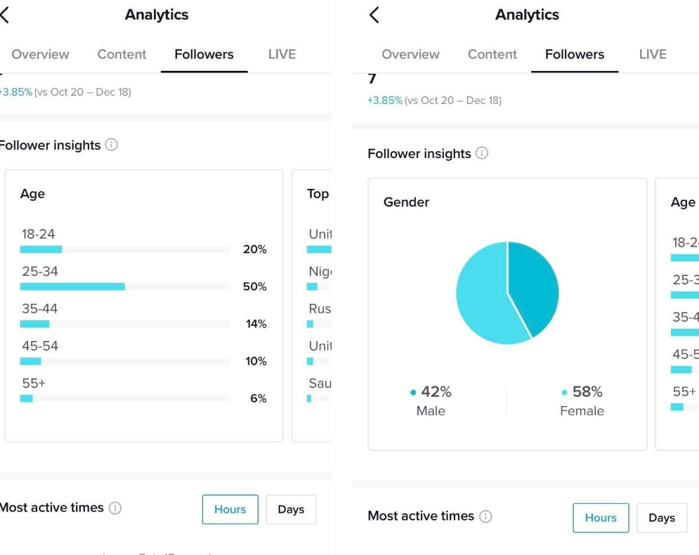 出海第一步,如何快速调研市场、判断机会?插图2 出海第一步,如何快速调研市场、判断机会?插图2