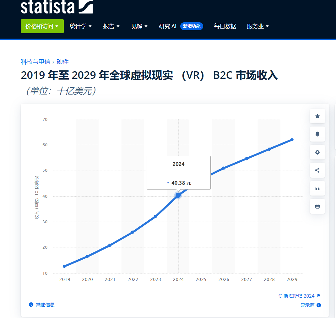 出海第一步,如何快速调研市场、判断机会?插图3 出海第一步,如何快速调研市场、判断机会?插图3
