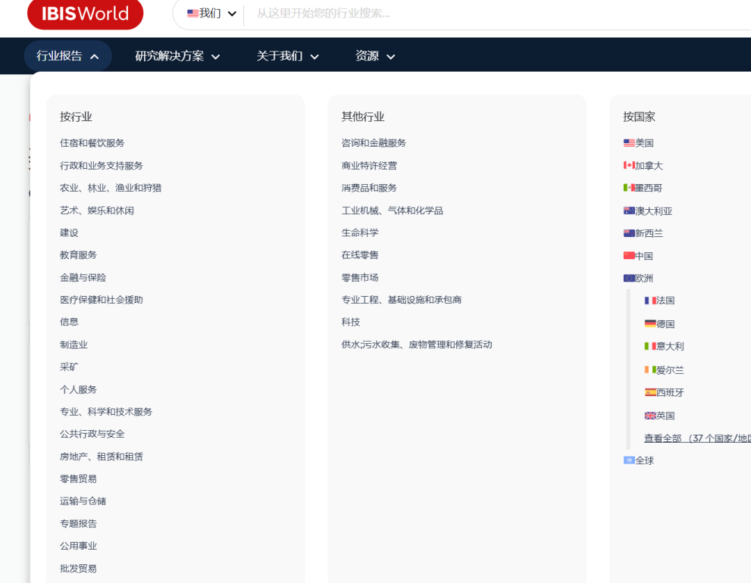 出海第一步,如何快速调研市场、判断机会?插图4 出海第一步,如何快速调研市场、判断机会?插图4