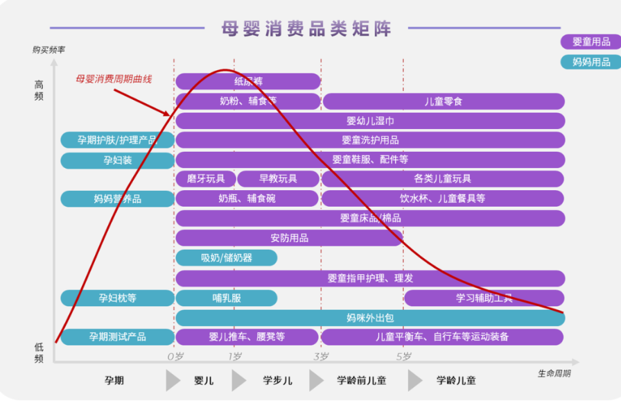 出海第一步,如何快速调研市场、判断机会?插图5 出海第一步,如何快速调研市场、判断机会?插图5