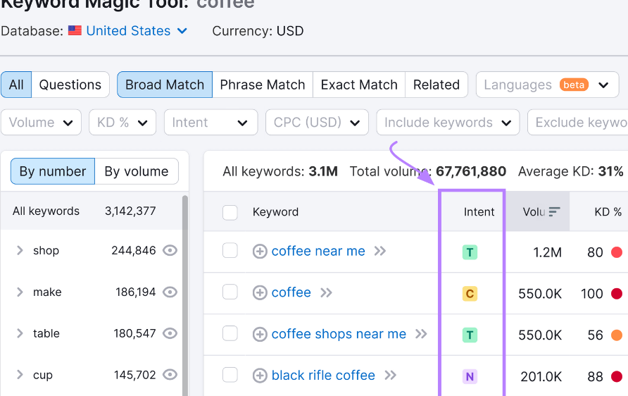 出海第一步,如何快速调研市场、判断机会?插图16 出海第一步,如何快速调研市场、判断机会?插图16