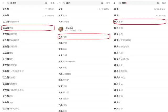 小红书爆文笔记的5个核心本质插图4