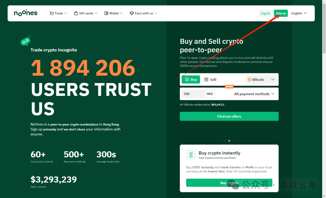 纯福利！国外礼品卡月入万刀的玩法分享-云壹网创