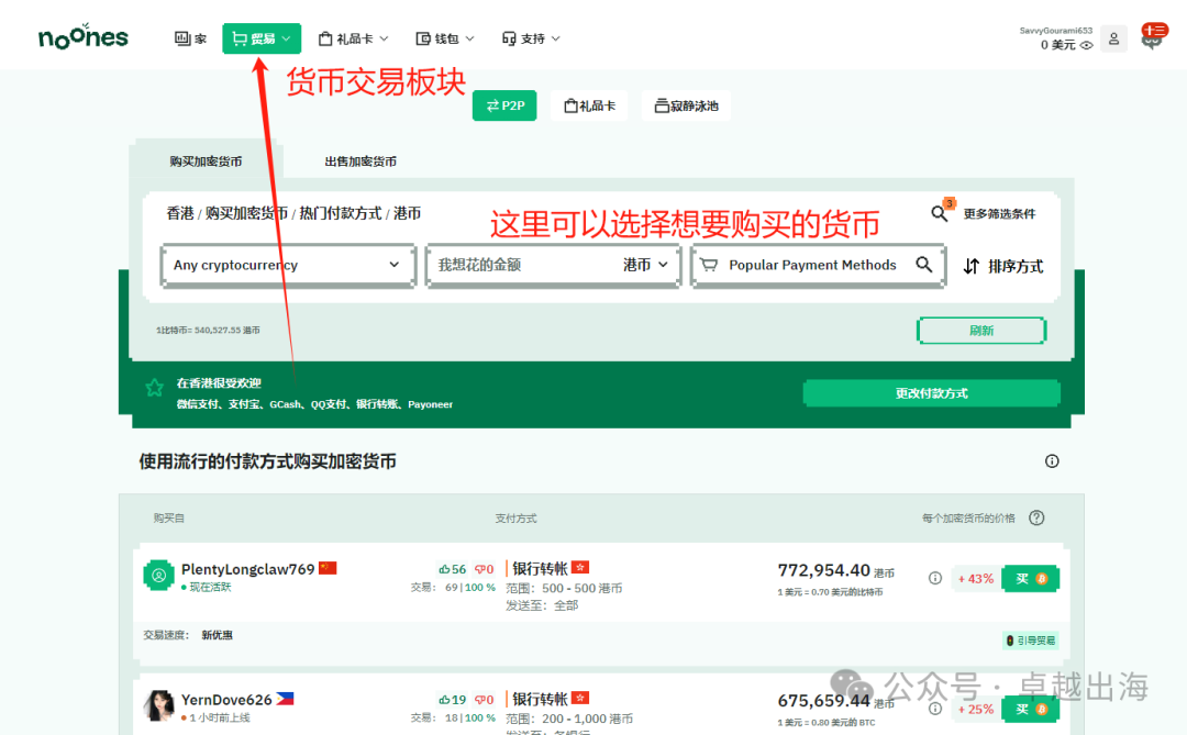 纯福利！国外礼品卡月入万刀的玩法分享插图4