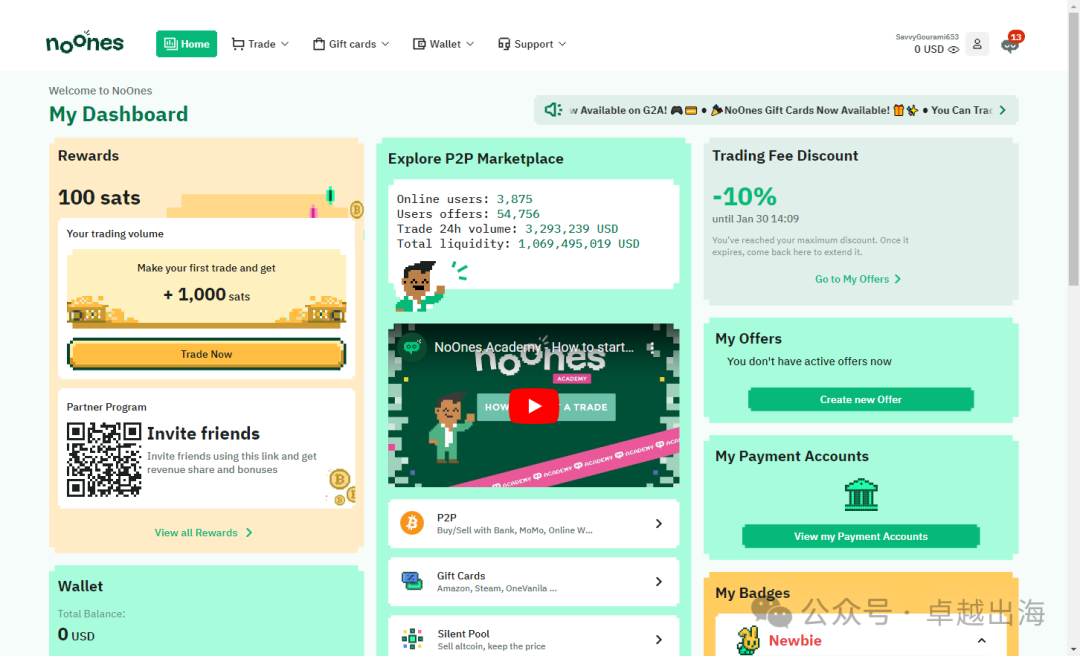 纯福利！国外礼品卡月入万刀的玩法分享插图3