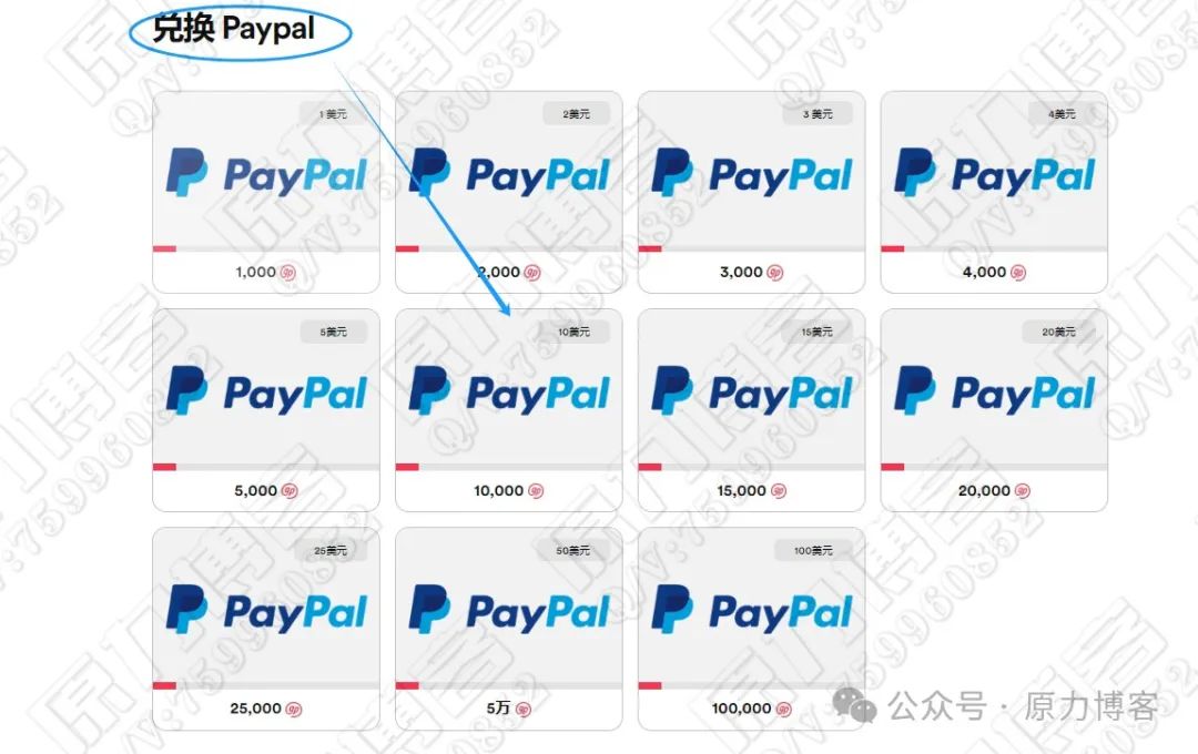 零成本副业小项目，一天最低100+插图20