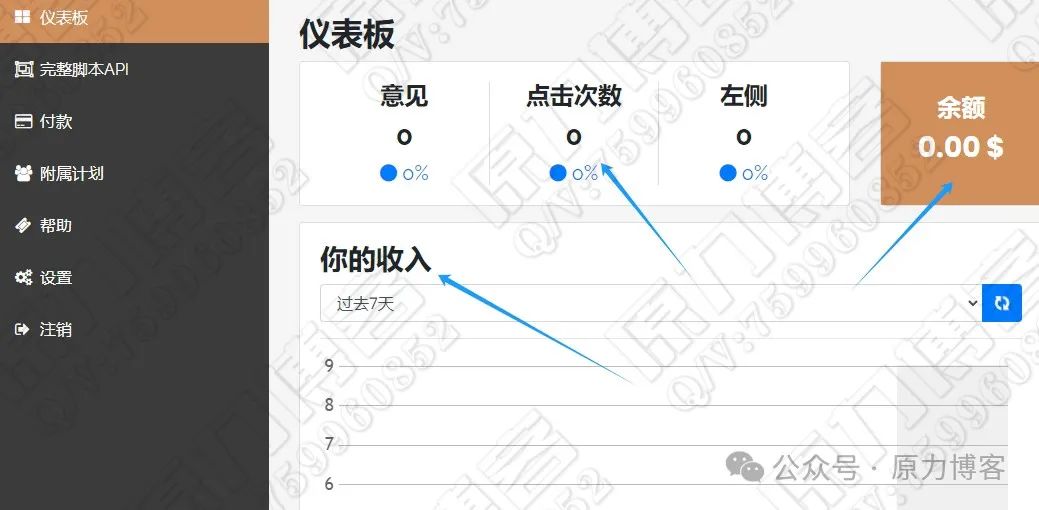 被动收入一天300+，小众副业赚钱项目插图5