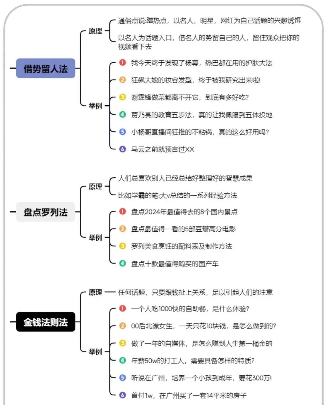 小红书8个爆款钩子，自带流量！插图6