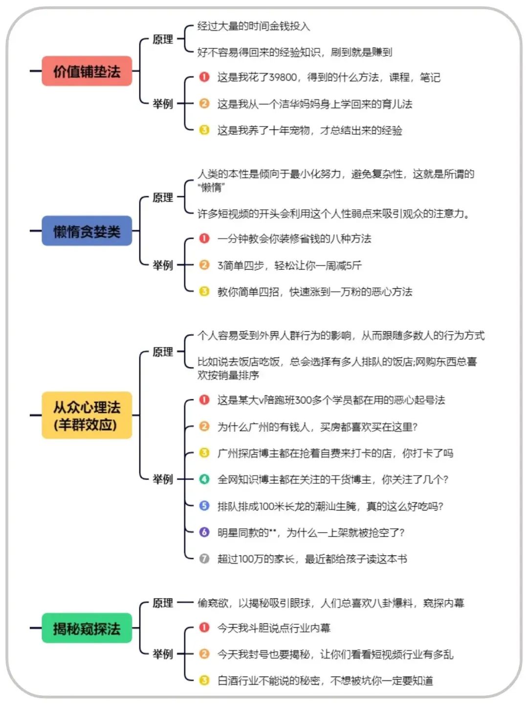 小红书8个爆款钩子，自带流量！插图5