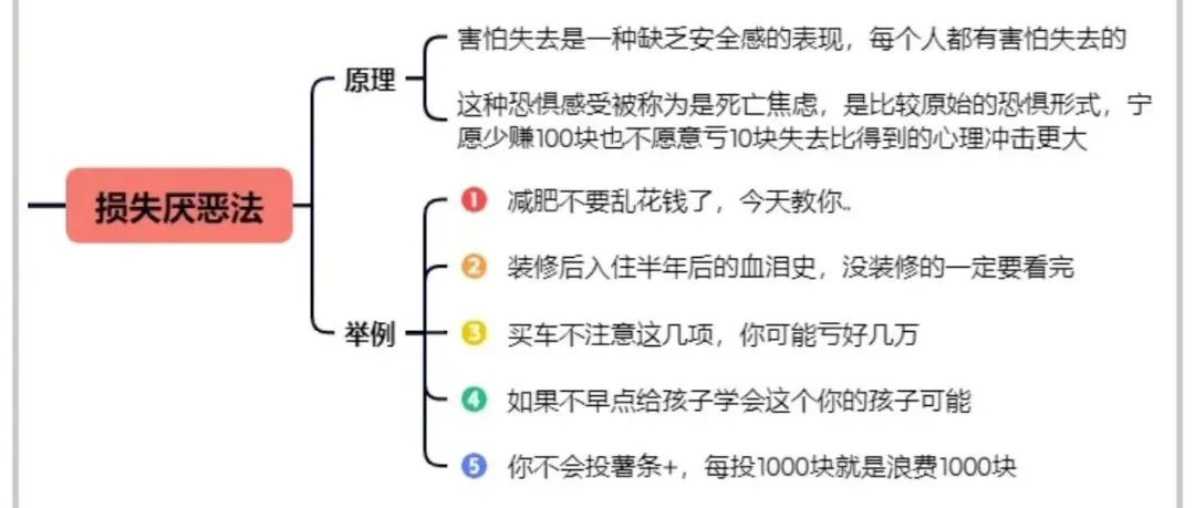 小红书8个爆款钩子，自带流量！插图7