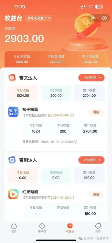 一天就赚1206元，只需要一台手机，复制这个方法一键操作-云壹网创