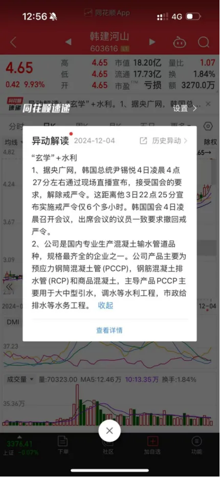 赚钱靠玄学？韩国闹剧后，A股“韩建山河”涨停了插图7