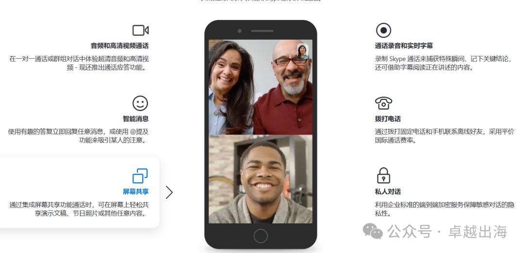 做跨境最常用的工具Skype注册及使用教程（注册流程+拨打步骤+充值+添加好友+常见问题）- 拨打国际电话、大陆及港澳台电话插图