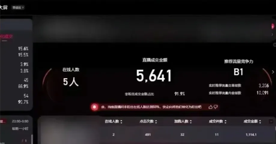 年底淘宝无人直播新玩法，免费教程拆解，单日收入最高过千插图2