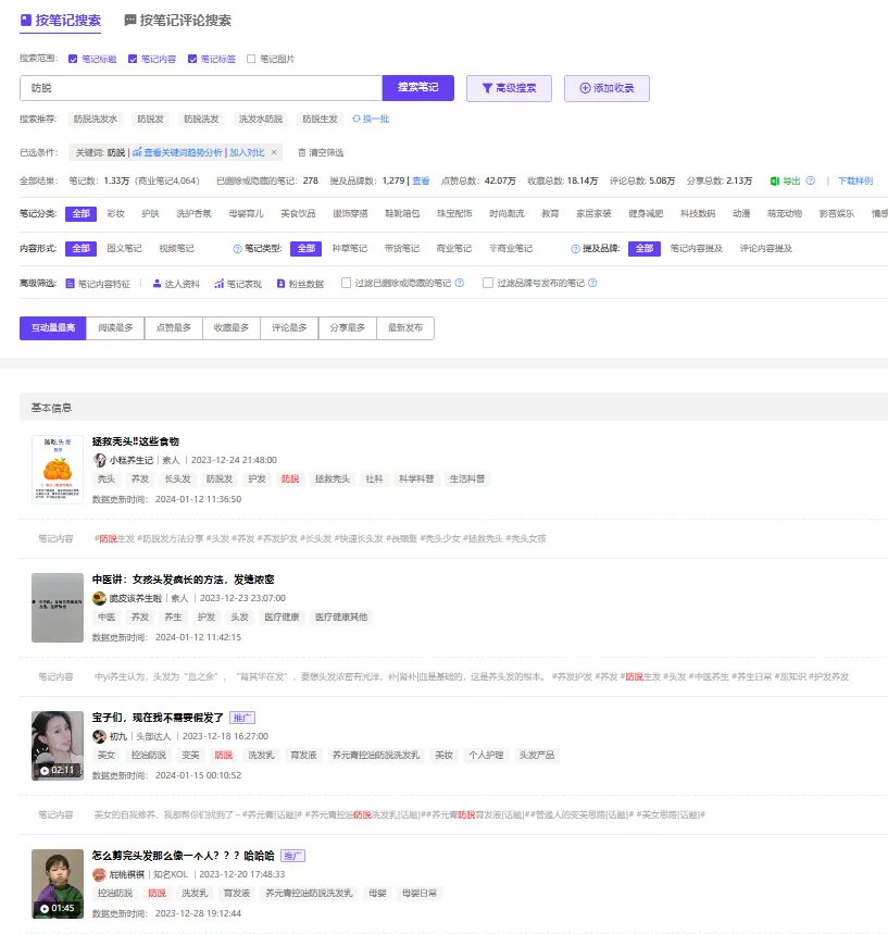 揭秘！我们如何做好爆文的产出和入库！插图2