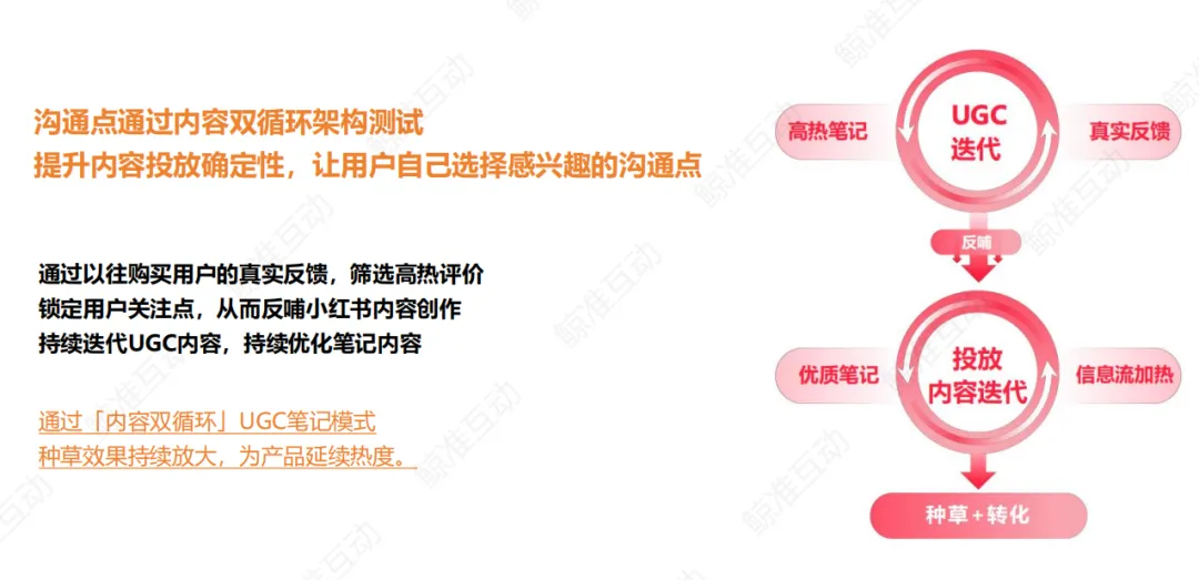 揭秘！我们如何做好爆文的产出和入库！插图5