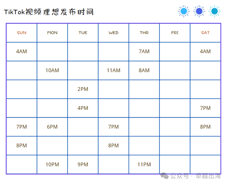 哪个时间段是在TikTok上发布视频流量更好-云壹网创