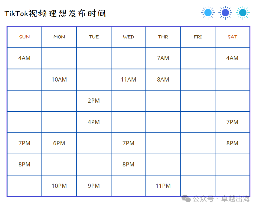 哪个时间段是在TikTok上发布视频流量更好-云壹网创