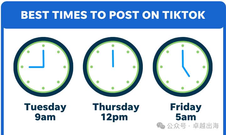 哪个时间段是在TikTok上发布视频流量更好插图1