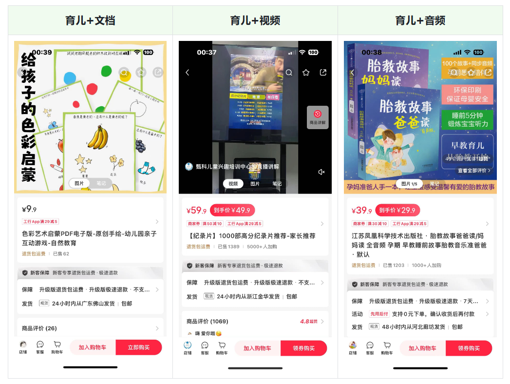 做了3年小红书，分享从0到1的起号变现路径插图7