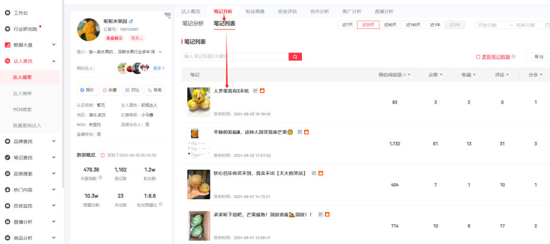 做了3年小红书，分享从0到1的起号变现路径插图19